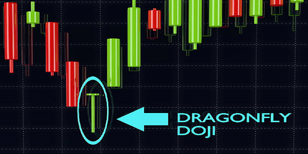Why Dragonfly Doji Candlesticks Are So Important